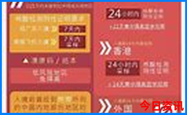 7月适合去哪里旅游比较凉爽