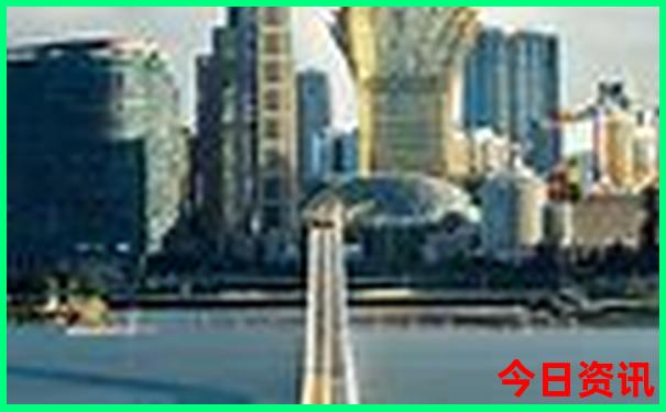 贵阳市里面有什么好玩的地方